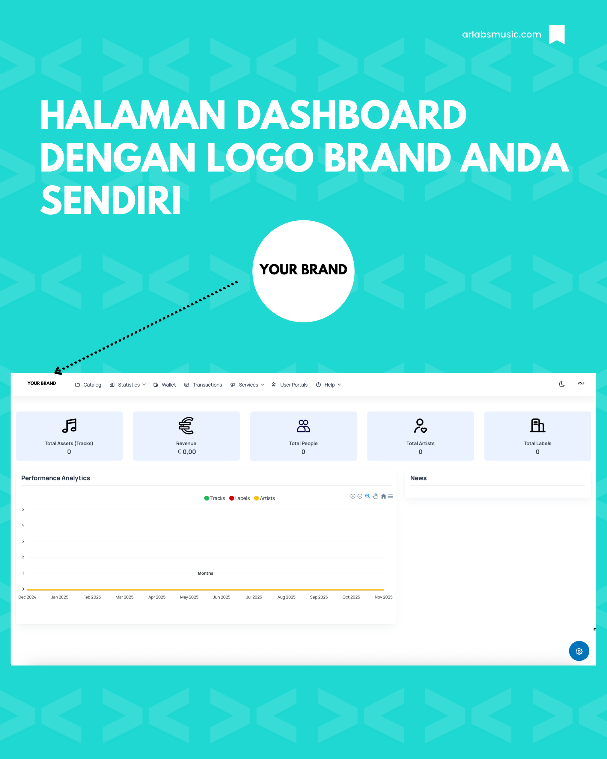 Dashboard Preview 3