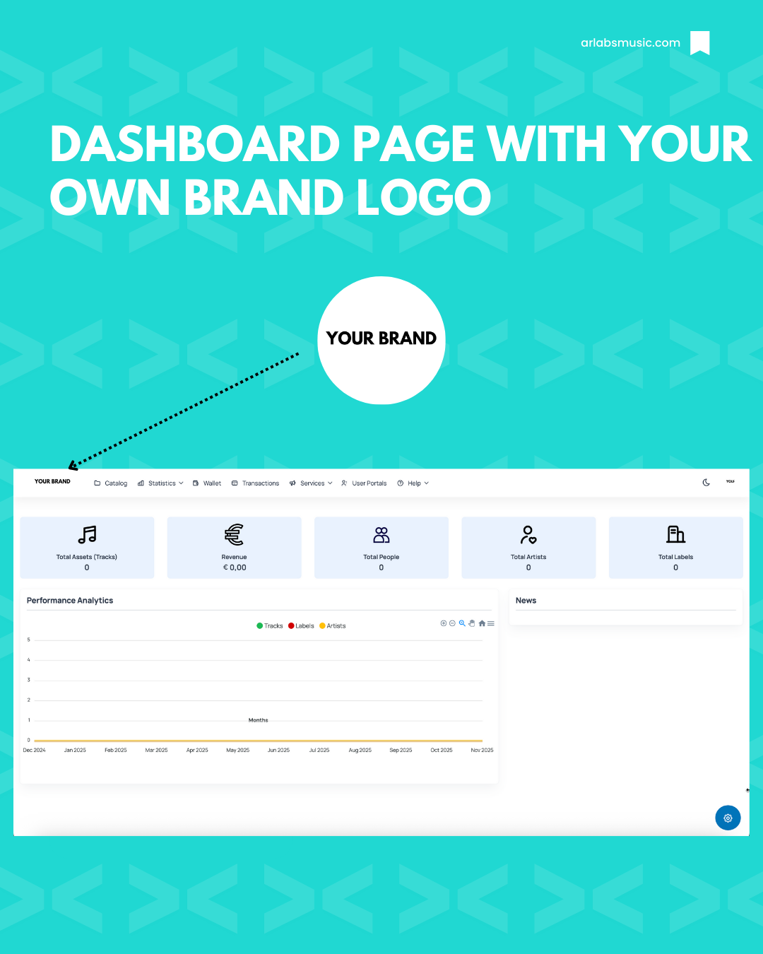 Dashboard Preview 8